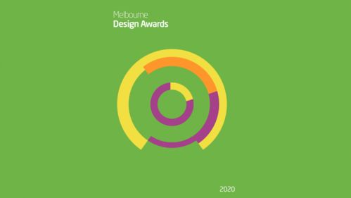 大赛 | 聚焦创意舞台 2020年澳大利亚design100系列奖之数字广告设计征稿